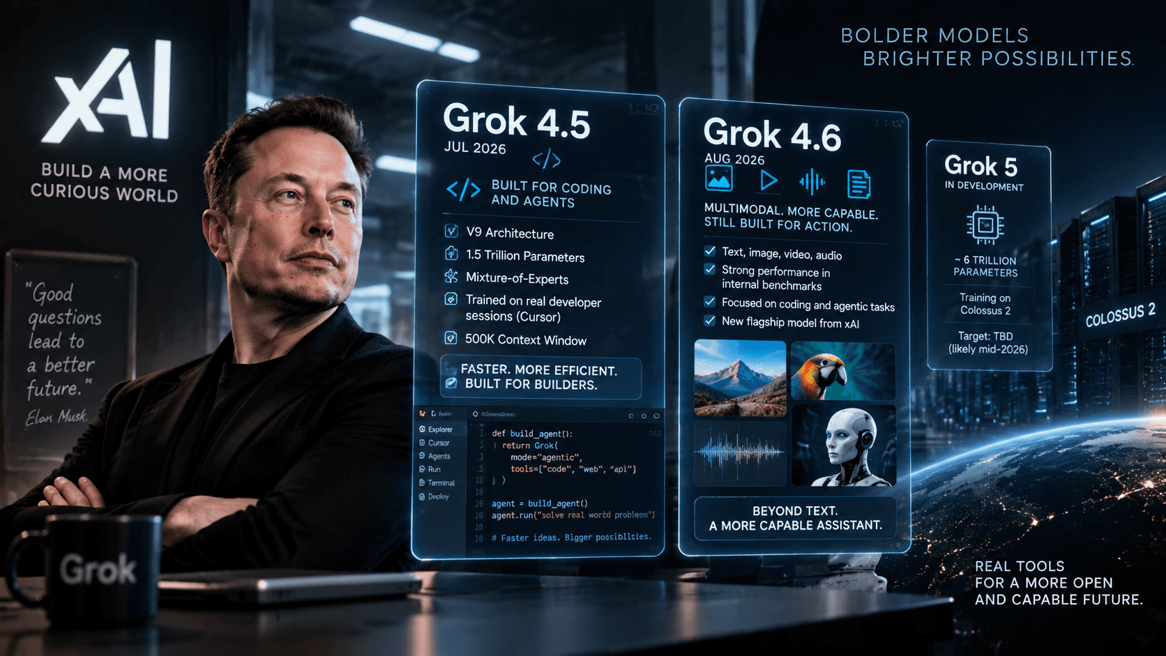 xAI با Grok 4.5 و 4.6 وارد رقابت جدی با Claude و GPT شد
