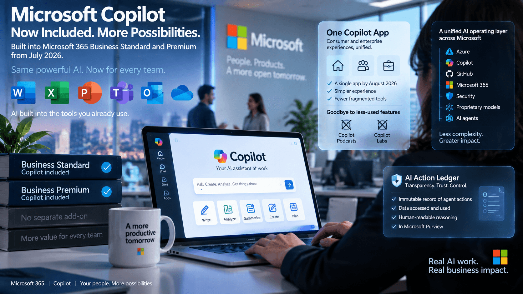 مایکروسافت Copilot را در همه پلن‌های سازمانی Microsoft 365 ادغام کرد