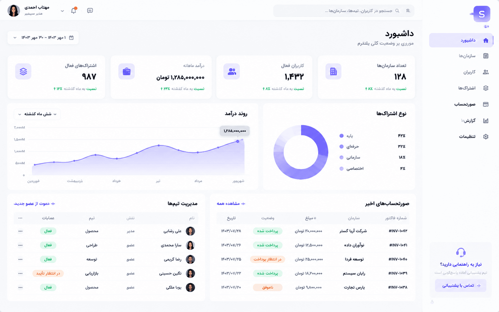 Business SaaS Platform